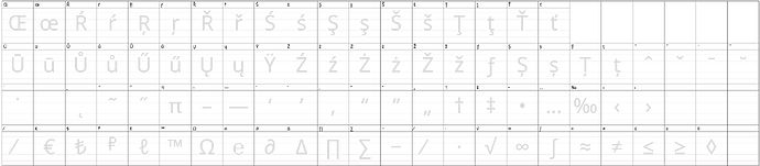 MasterFileSP2