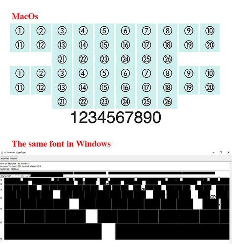 ColorFont
